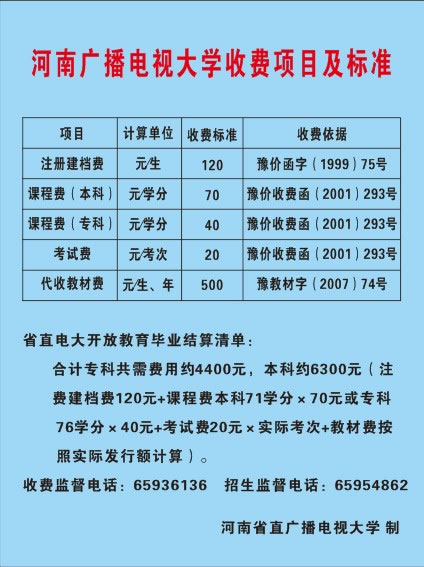 河南成人大学收费项目及标准.jpg